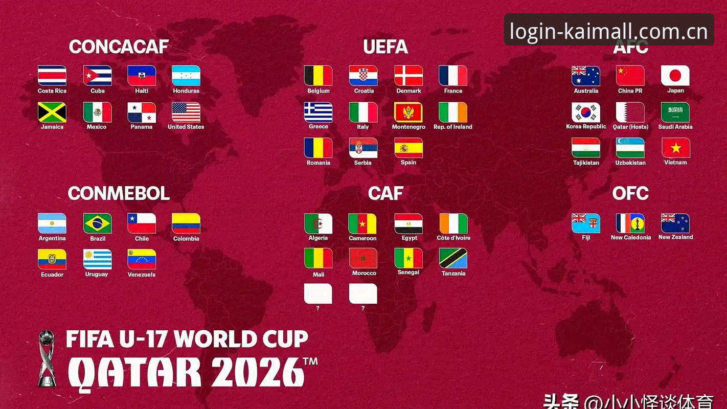 U17世界杯抽签结果解读与赛事追踪操作教程