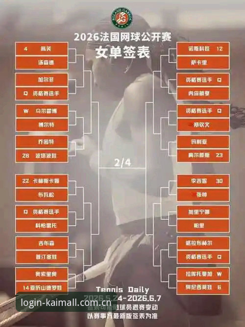 资深用户分享：从法网女单抽签看2026红土赛季的变数与使用心得